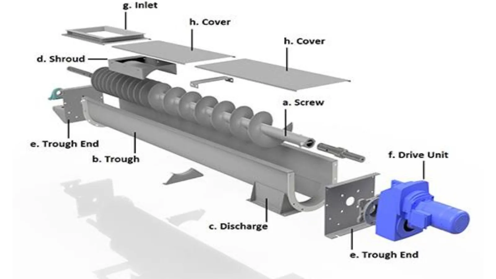 Industrial Screw Conveyor